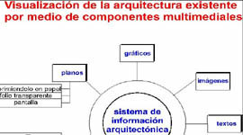 sistema-informacion