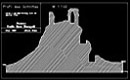 section plan as a result of the vertical cut